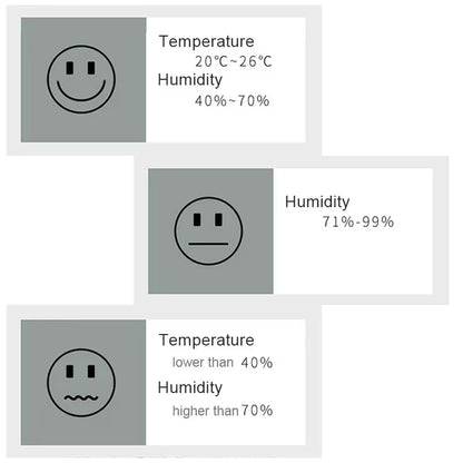 4Pcs Digital Thermometer Hygrometer Indoor Mini Temperature LCD Electronic Monitor Hygrometer Outdoor Room Baby